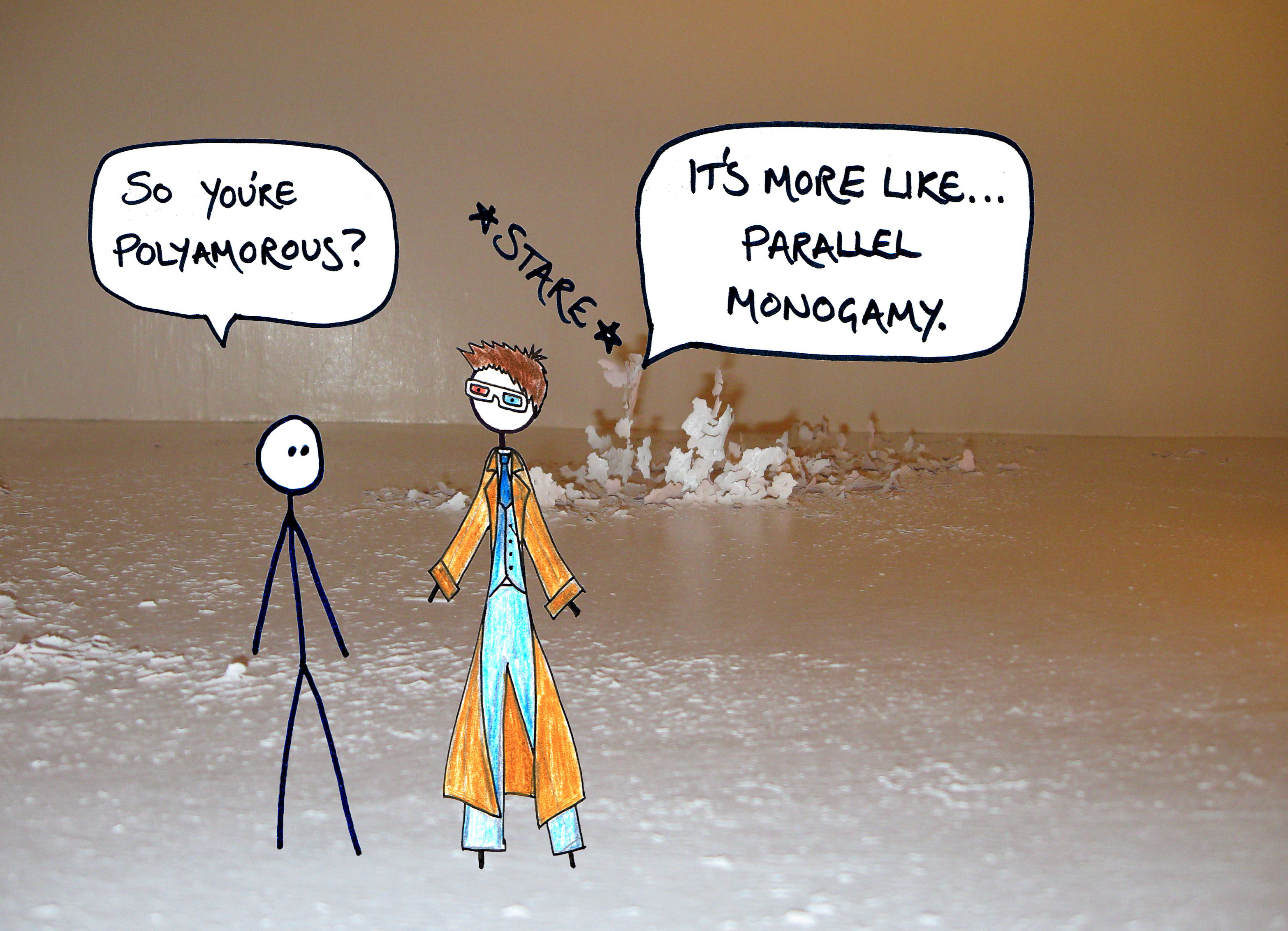 0050 Wibbly Wobbly part 2